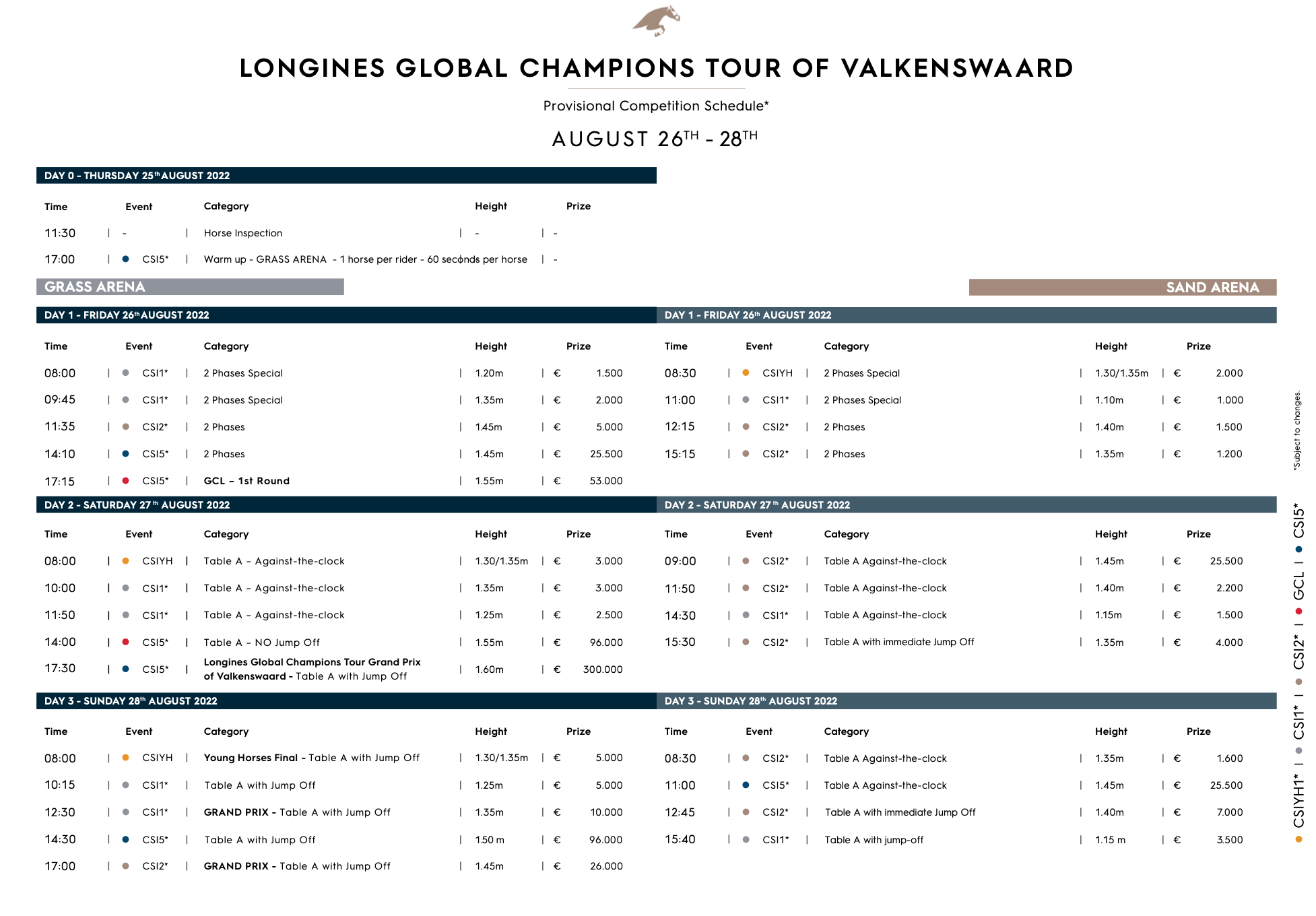 GC Global Champions GC Global Champions